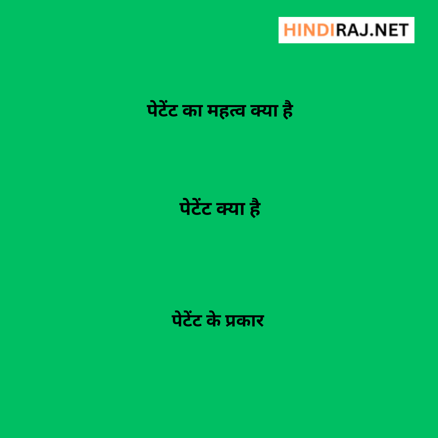 Patent Kya Hai